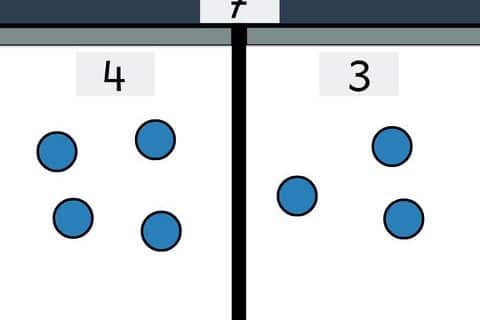 Rechentablett, App, virtuelles Hilfsmittel, rechnen, Mathe, Dyskalkulie, Zahlzerlegung