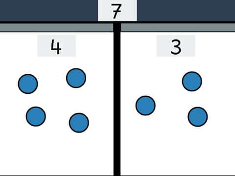 Rechentablett, App, virtuelles Hilfsmittel, rechnen, Mathe, Dyskalkulie, Zahlzerlegung