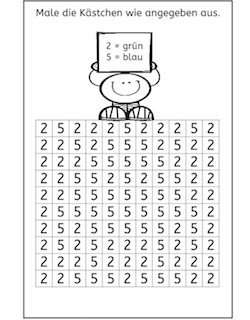 Buchstaben und Ziffern, Unterschied, b-d, a-o, u-n, 2-5, 9-6, 1-7, optische Differenzierung, optische Wahrnehmung, räumliche Wahrnehmung, AFS-Methode, Legasthenie, Dyskalkulie, Buchstaben, Zahlen, Vorschule, Förderschule, Grundschule, lernen, Eltern, Kinder, Arbeitsblatt, kostenlos