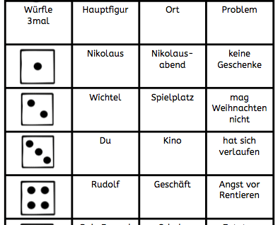 Würfeln und Schreiben im Dezember, schreiben, Würfelspiel, Legasthenie, Legasthenietraining, AFS-Methode, Koujou, Stephany Koujou, abcund123.de, schreiben1, Schule, Grundschule, Förderschule, kostenlos, Arbeitsblatt, Eltern, Kinder