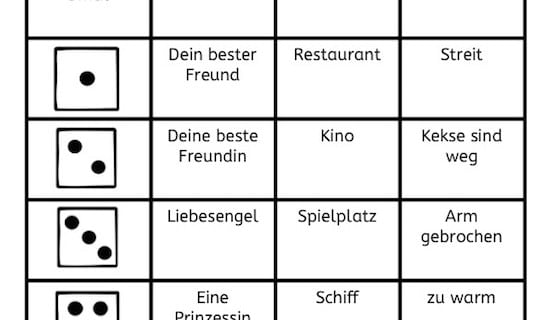 Würfeln und Schreiben im Februar, schreiben, Würfelspiel, Legasthenie, Legasthenietraining, AFS-Methode, Koujou, Stephany Koujou, abcund123.de, schreiben1, Schule, Grundschule, Förderschule, kostenlos, Arbeitsblatt, Eltern, Kinder, DAF, DAZ