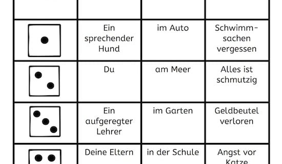 Würfeln und Schreiben im März, schreiben, Würfelspiel, Legasthenie, Legasthenietraining, AFS-Methode, Koujou, Stephany Koujou, abcund123.de, schreiben1, Schule, Grundschule, Förderschule, kostenlos, Arbeitsblatt, Eltern, Kinder, DAF, DAZ