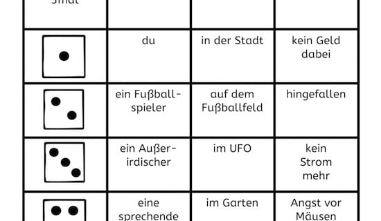 Würfeln und Schreiben im Mai, AFS-Methode, Arbeitsblatt, DAF, DAZ, Download, Eltern, Förderschule, Grundschule, Kinder, kostenlos, Legasthenie, Legasthenietraining, Schreiben, Schreibmaterial, Schule, Würfelspiel